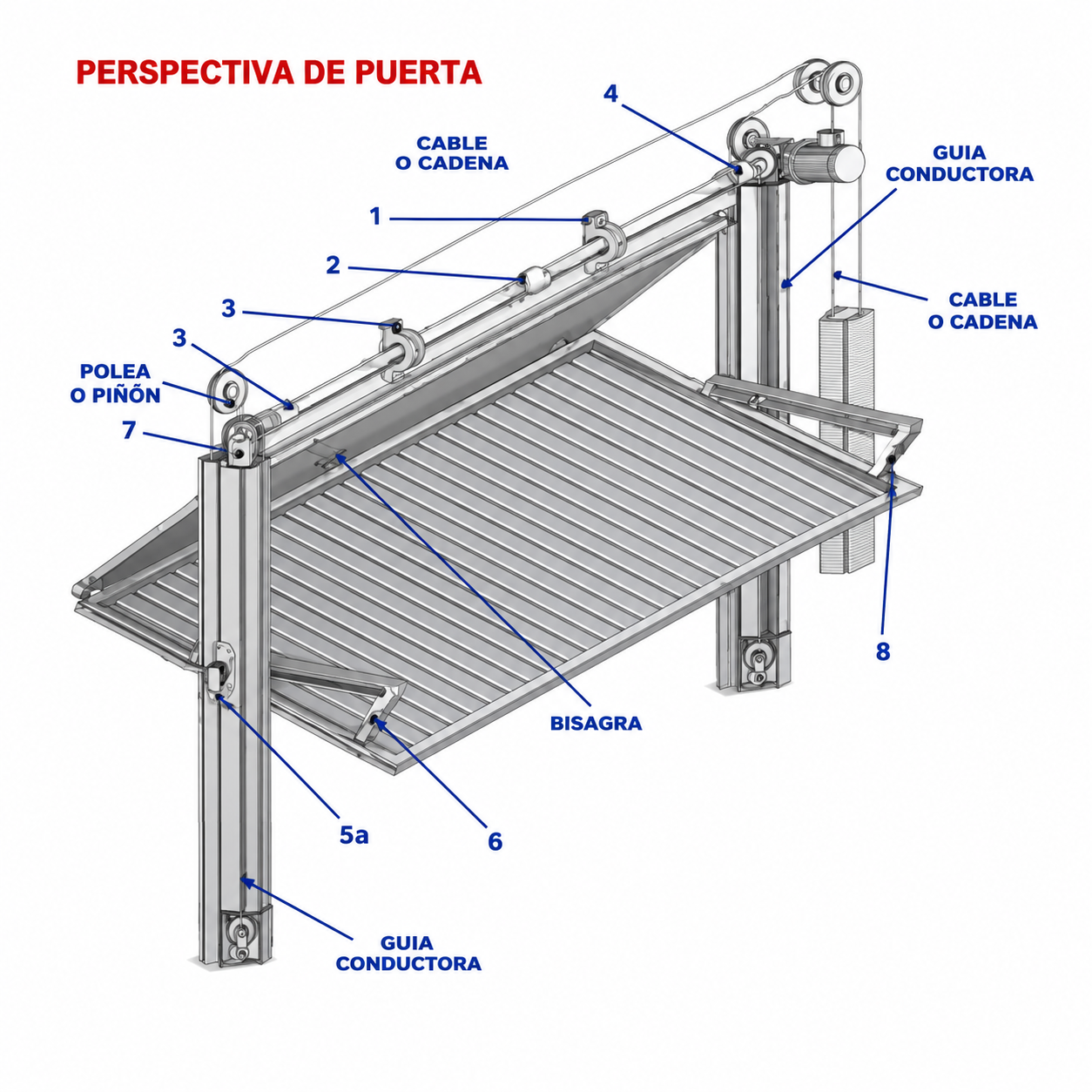 KIT DOBLE TRANSMISION 6 METROS